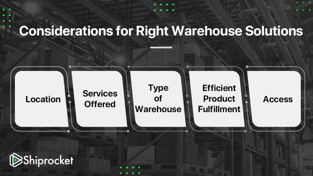 what is warehouse