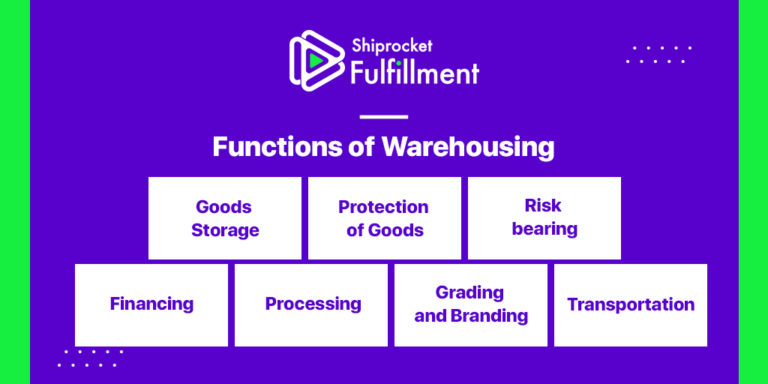 What Are The Major Functions Of Warehouse