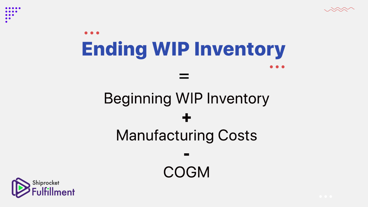 WIP Inventory   What Is It, Formula, Examples, Vs Work In Process