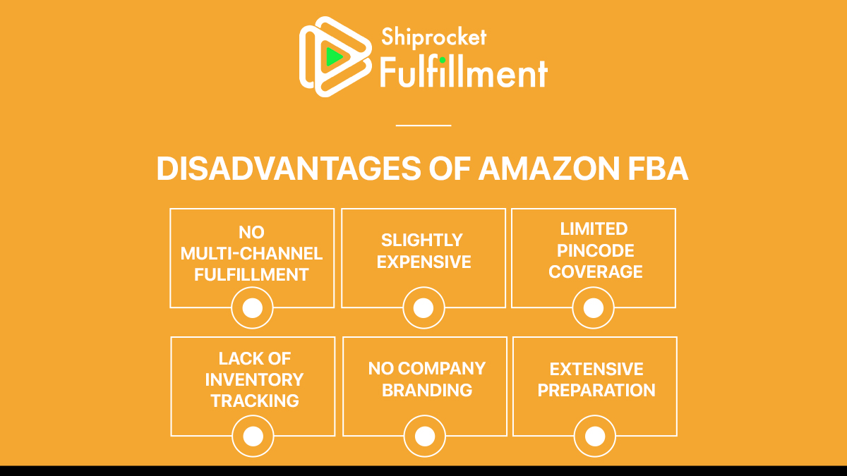 Understanding The Pros And Cons Of Fulfillment By Amazon (FBA ...