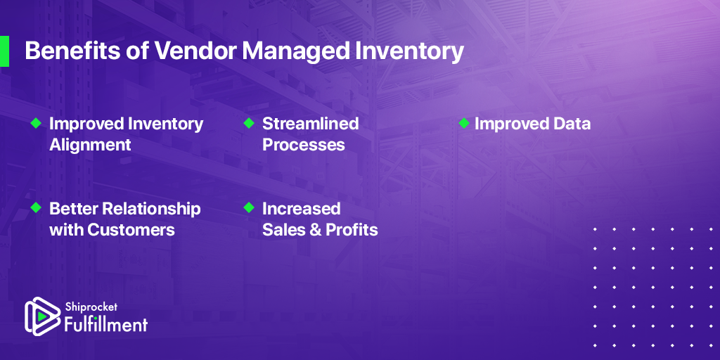 Vendor Managed Inventory