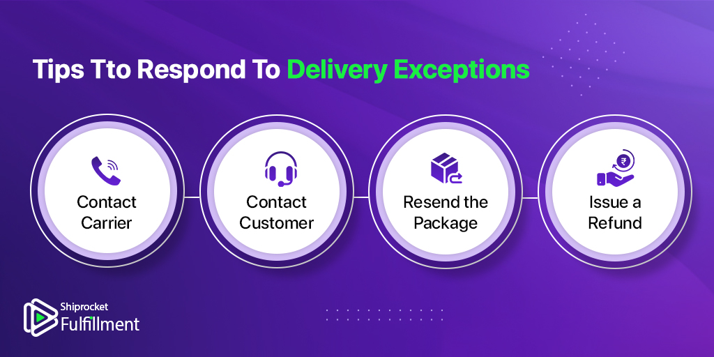 What is a Delivery Exception? Reasons and Tips Shiprocket Fulfillment