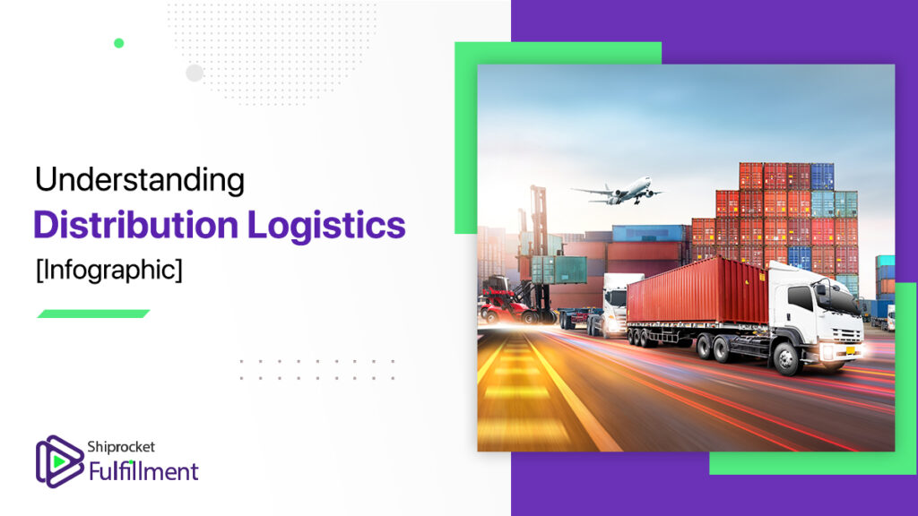 Marketing Logistics: Functions & Role In Fulfillment - Shiprocket ...