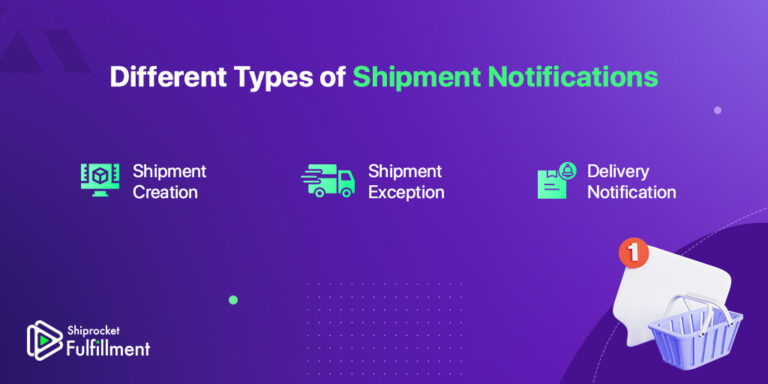 Shipment Notifications: Different Types & Importance - Shiprocket ...